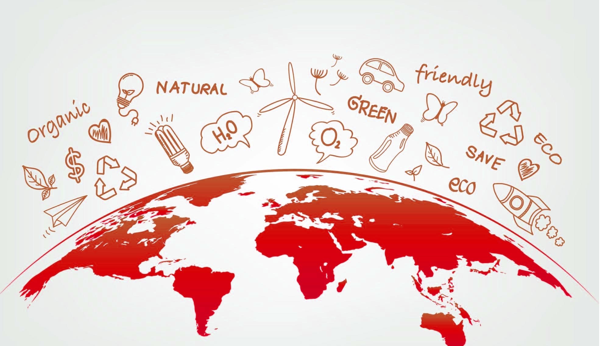 Sustainability Development