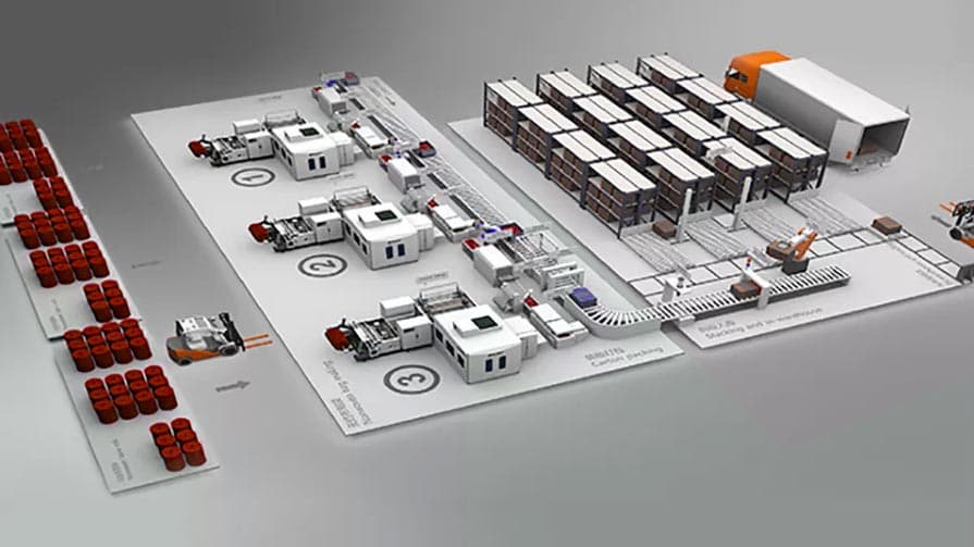 Fully Automated Intelligent Factory